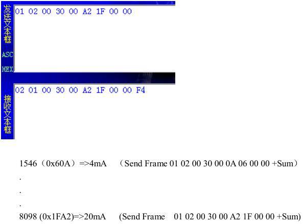 如何設計智能溫度快猫成人APP在线观看？從印刷電路板到物料清單，這個資源包都已經為您準備好了